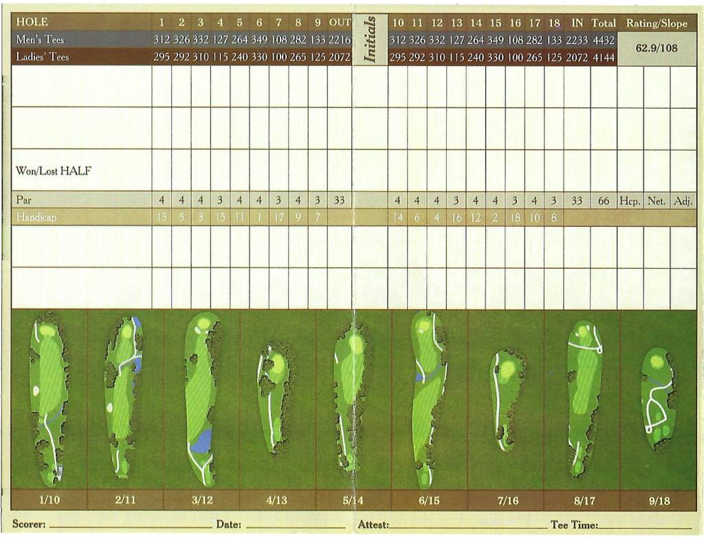 Scorecard - Berlin Country Club